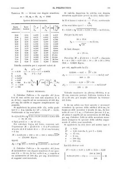 Il politecnico rivista di ingegneria, tecnologia, industria economia, arte