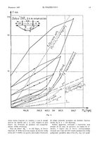 giornale/CFI0413229/1937/unico/00000063