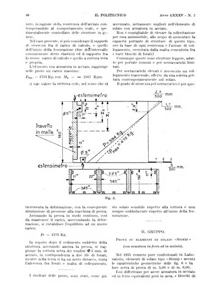 Il politecnico rivista di ingegneria, tecnologia, industria economia, arte