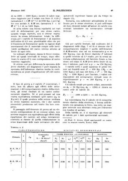 Il politecnico rivista di ingegneria, tecnologia, industria economia, arte