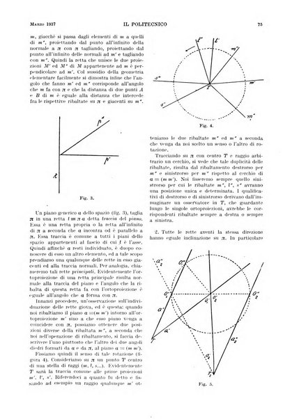 Il politecnico rivista di ingegneria, tecnologia, industria economia, arte