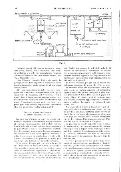 Il politecnico rivista di ingegneria, tecnologia, industria economia, arte