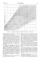 giornale/CFI0413229/1937/unico/00000143