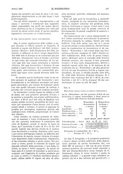 Il politecnico rivista di ingegneria, tecnologia, industria economia, arte