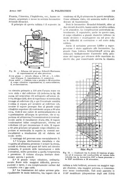 Il politecnico rivista di ingegneria, tecnologia, industria economia, arte