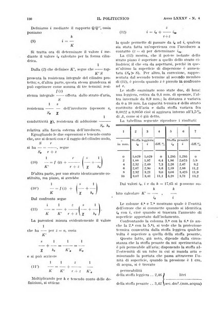 Il politecnico rivista di ingegneria, tecnologia, industria economia, arte