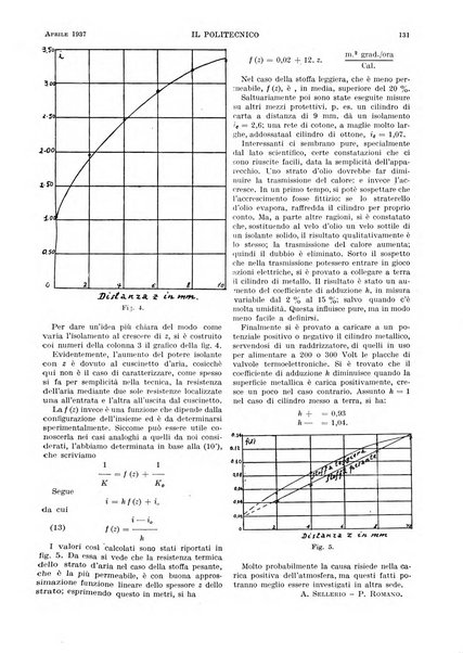 Il politecnico rivista di ingegneria, tecnologia, industria economia, arte