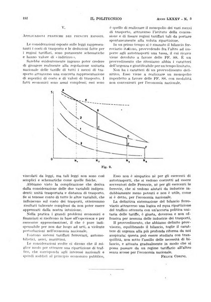 Il politecnico rivista di ingegneria, tecnologia, industria economia, arte