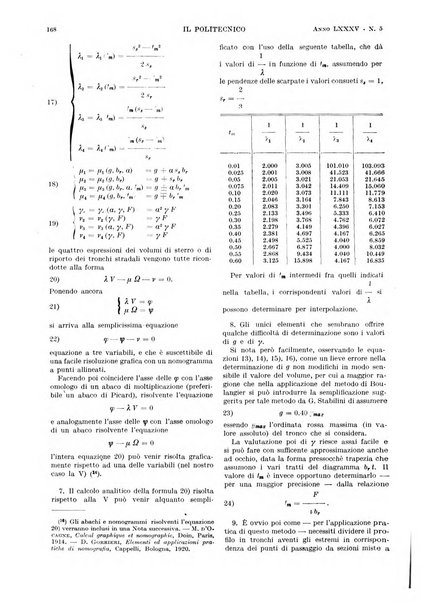 Il politecnico rivista di ingegneria, tecnologia, industria economia, arte