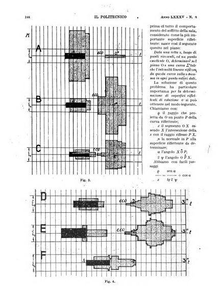 Il politecnico rivista di ingegneria, tecnologia, industria economia, arte