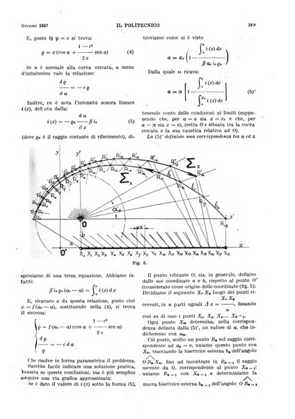 Il politecnico rivista di ingegneria, tecnologia, industria economia, arte