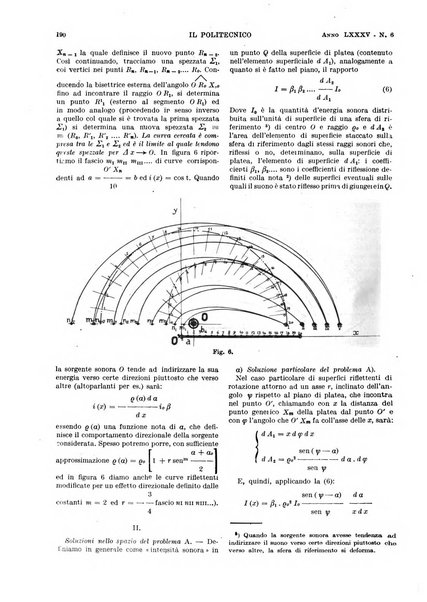 Il politecnico rivista di ingegneria, tecnologia, industria economia, arte