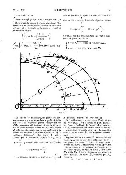 Il politecnico rivista di ingegneria, tecnologia, industria economia, arte