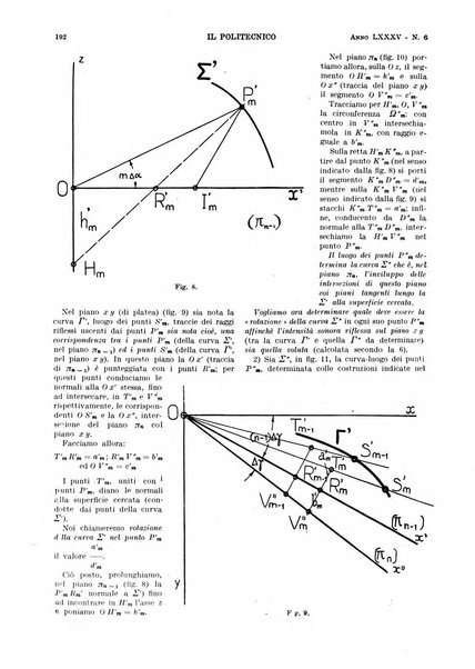 Il politecnico rivista di ingegneria, tecnologia, industria economia, arte