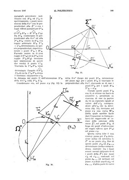 Il politecnico rivista di ingegneria, tecnologia, industria economia, arte