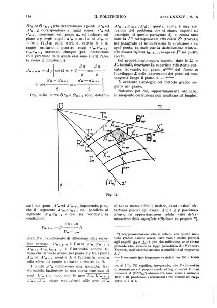 Il politecnico rivista di ingegneria, tecnologia, industria economia, arte