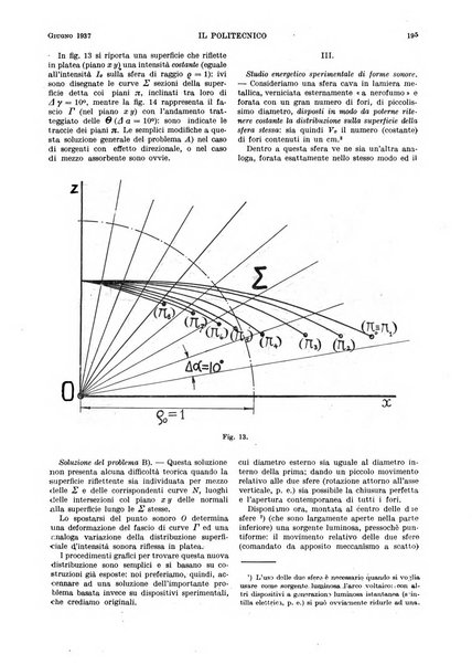 Il politecnico rivista di ingegneria, tecnologia, industria economia, arte