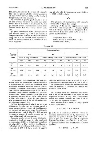 Il politecnico rivista di ingegneria, tecnologia, industria economia, arte