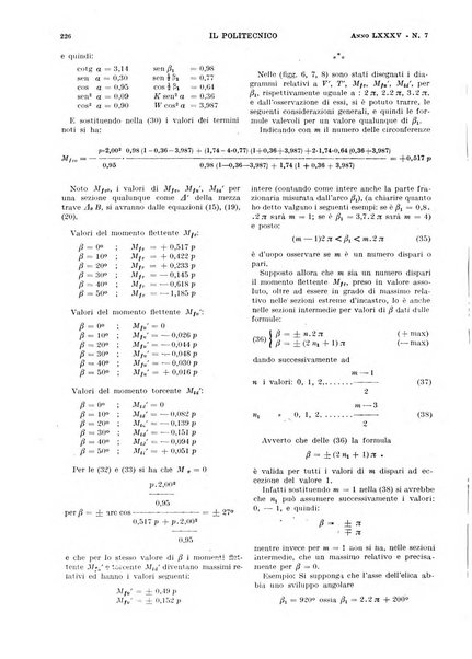 Il politecnico rivista di ingegneria, tecnologia, industria economia, arte