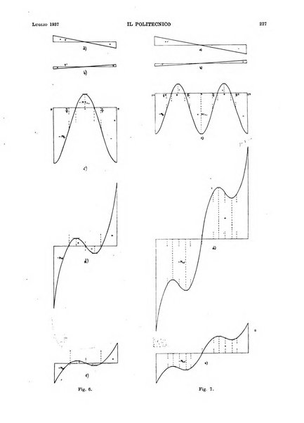 Il politecnico rivista di ingegneria, tecnologia, industria economia, arte