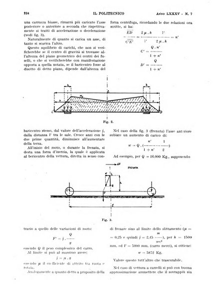 Il politecnico rivista di ingegneria, tecnologia, industria economia, arte