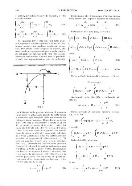 Il politecnico rivista di ingegneria, tecnologia, industria economia, arte