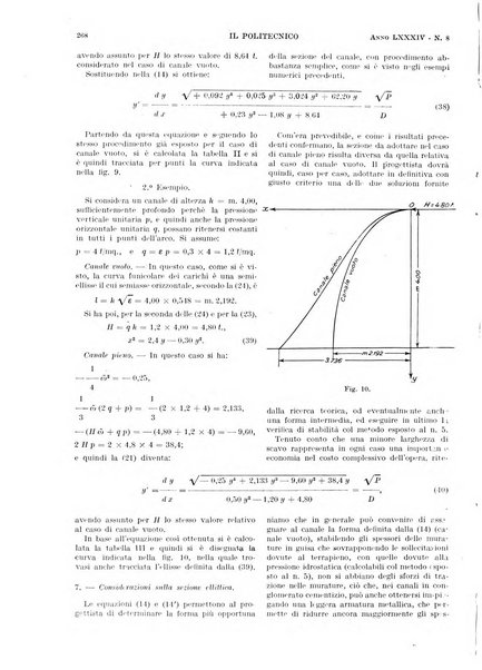 Il politecnico rivista di ingegneria, tecnologia, industria economia, arte