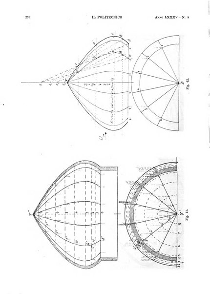 Il politecnico rivista di ingegneria, tecnologia, industria economia, arte