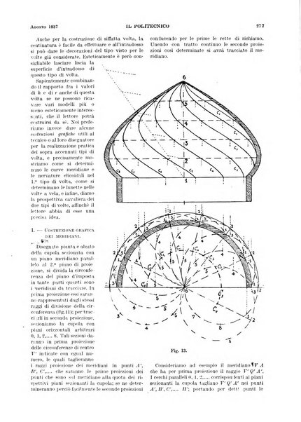 Il politecnico rivista di ingegneria, tecnologia, industria economia, arte