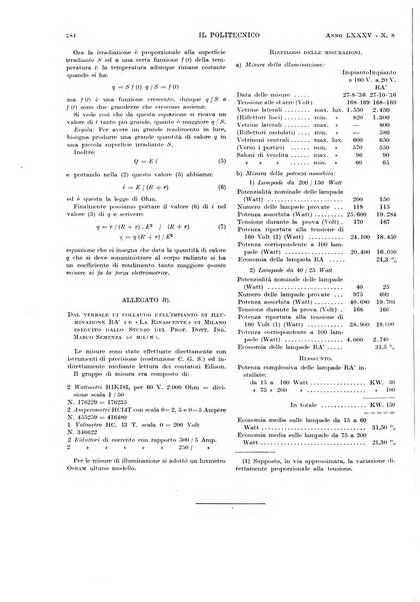 Il politecnico rivista di ingegneria, tecnologia, industria economia, arte