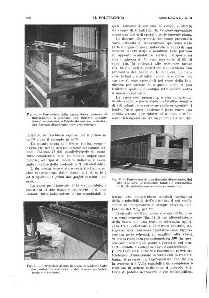 Il politecnico rivista di ingegneria, tecnologia, industria economia, arte