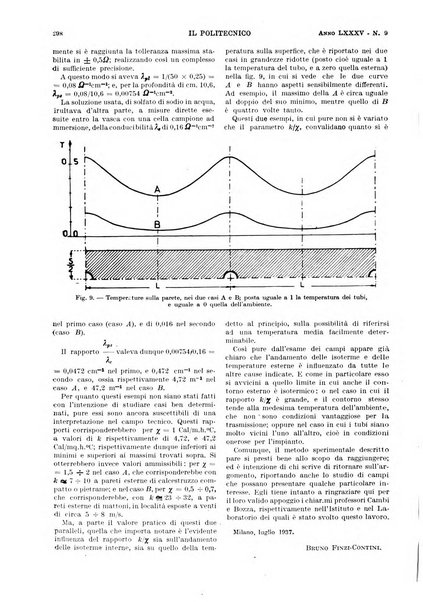 Il politecnico rivista di ingegneria, tecnologia, industria economia, arte