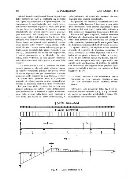 Il politecnico rivista di ingegneria, tecnologia, industria economia, arte