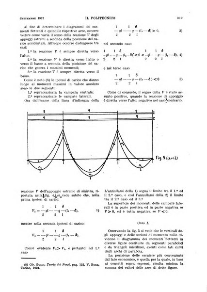 Il politecnico rivista di ingegneria, tecnologia, industria economia, arte