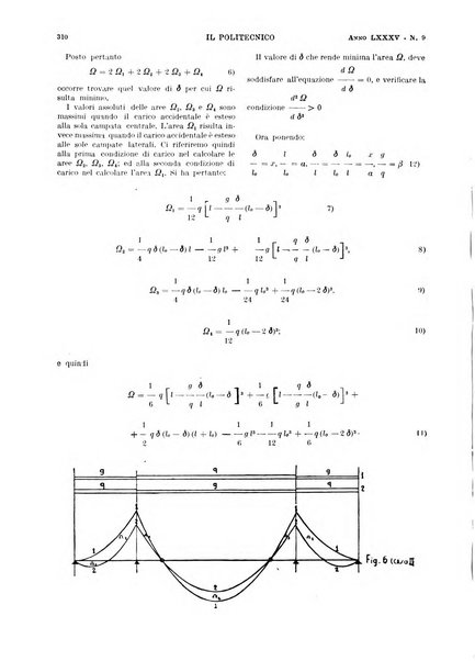 Il politecnico rivista di ingegneria, tecnologia, industria economia, arte