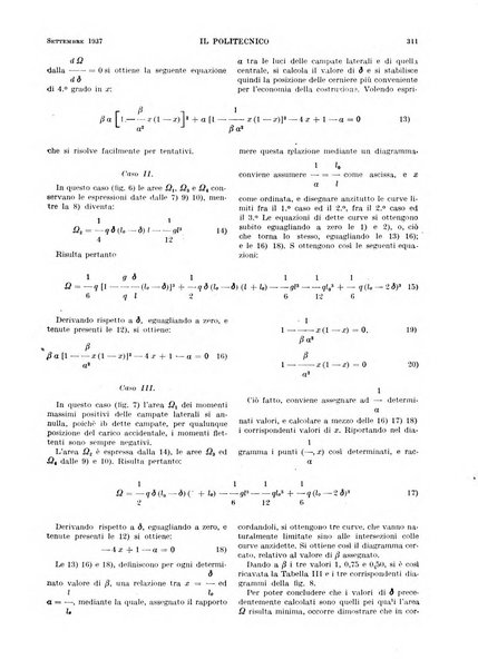 Il politecnico rivista di ingegneria, tecnologia, industria economia, arte