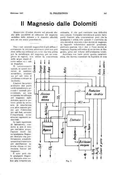 Il politecnico rivista di ingegneria, tecnologia, industria economia, arte