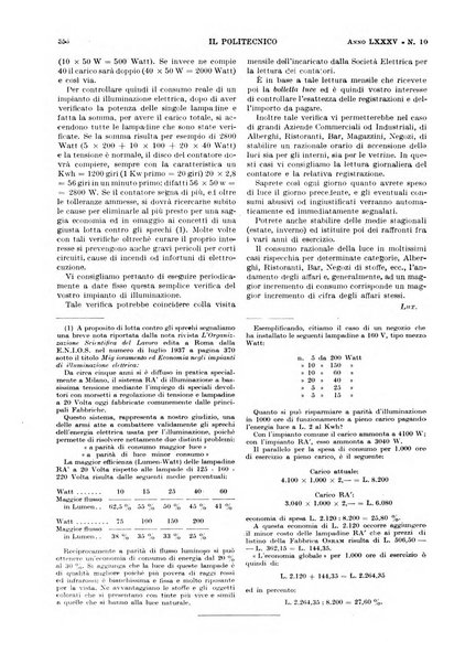 Il politecnico rivista di ingegneria, tecnologia, industria economia, arte