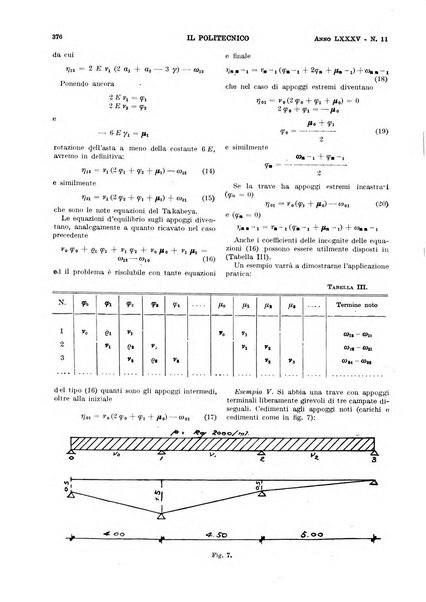 Il politecnico rivista di ingegneria, tecnologia, industria economia, arte