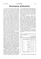 giornale/CFI0413229/1937/unico/00000481