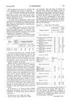 giornale/CFI0413229/1937/unico/00000483