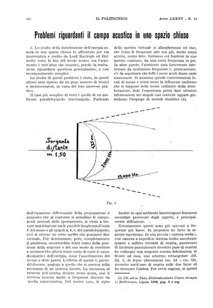 Il politecnico rivista di ingegneria, tecnologia, industria economia, arte