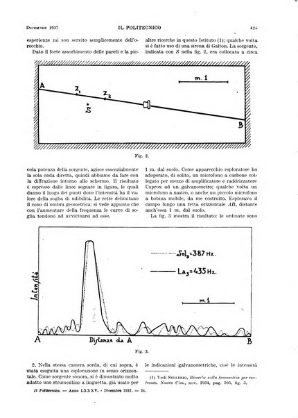 Il politecnico rivista di ingegneria, tecnologia, industria economia, arte