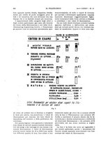 giornale/CFI0413229/1937/unico/00000492