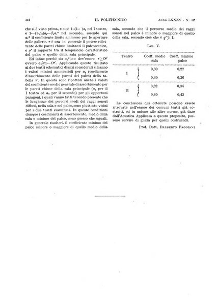 Il politecnico rivista di ingegneria, tecnologia, industria economia, arte