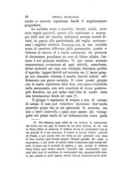 Rivista omiopatica