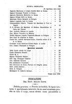 giornale/CFI0414612/1887-1888/unico/00000027