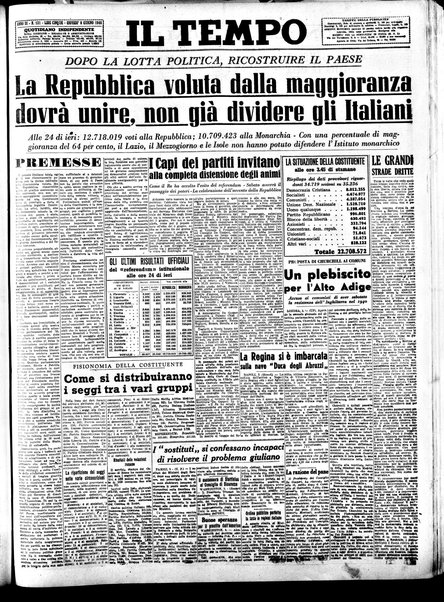 Il tempo : quotidiano indipendente