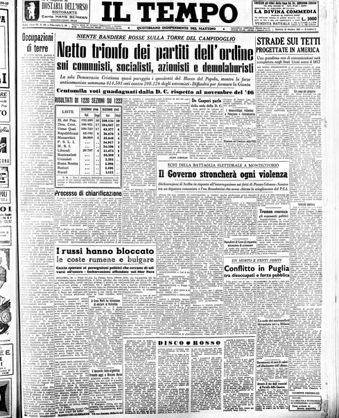 Il tempo : quotidiano indipendente