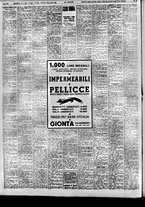 giornale/CFI0415092/1950/Gennaio/88